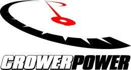 CROWERPOWER