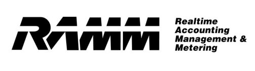 RAMM REALTIME ACCOUNTING MANAGEMENT & METERING