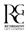 RGC RETIREMENT GIFT COMPANY