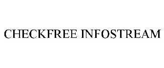 CHECKFREE INFOSTREAM