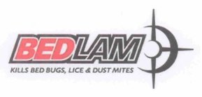 BEDLAM INSECTICIDE