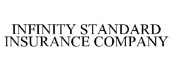 INFINITY STANDARD INSURANCE COMPANY