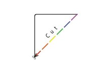 CUT