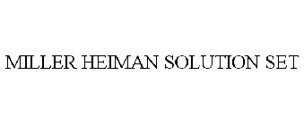 MILLER HEIMAN SOLUTION SET