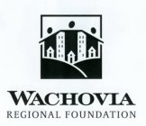 WACHOVIA REGIONAL FOUNDATION