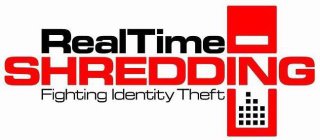 REALTIME SHREDDING FIGHTING IDENTITY THEFT