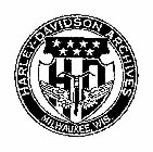 HD HARLEY-DAVIDSON ARCHIVES MILWAUKEE. WIS.