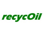 RECYCOIL