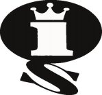 IS