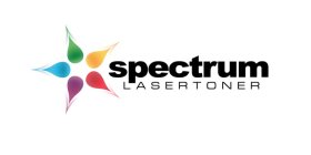 SPECTRUM LASERTONER
