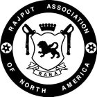 RAJPUT ASSOCIATION OF NORTH AMERICA RANA