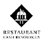 RESTAURANT CASH RESOURCES