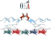 ORA