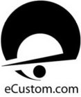 E ECUSTOM.COM