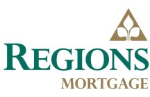 REGIONS MORTGAGE