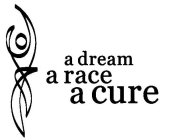 A DREAM A RACE A CURE