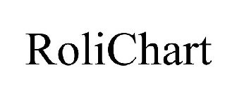 ROLICHART