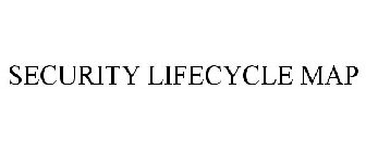 SECURITY LIFECYCLE MAP