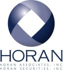 HORAN HORAN ASSOCIATES, INC. HORAN SECURITIES, INC.