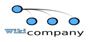 WIKICOMPANY