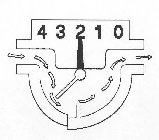 Image Trademark