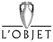 L'OBJET