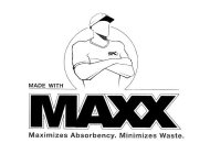 MADE WITH MAXX MAXIMIZES ABSORBENCY. MINIMIZES WASTE. SPC