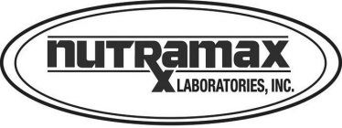 NUTRAMAX LABORATORIES, INC.