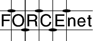FORCENET