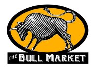 THE BULL MARKET