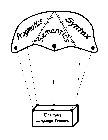 EMERGING LANGUAGE PRIMERS PRAGMATICS SEMANTICS SYNTAX