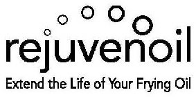 REJUVENOIL EXTEND THE LIFE OF YOUR FRYING OIL