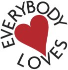 EVERYBODY LOVES