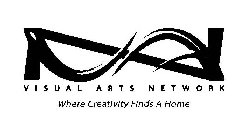 VISUAL ARTS NETWORK VAN WHERE CREATIVITY FINDS A HOME