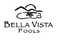 BELLA VISTA POOLS
