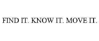 FIND IT. KNOW IT. MOVE IT.
