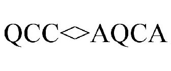 QCC AQCA