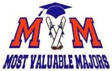 MVM MOST VALUABLE MAJORS