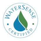 WATERSENSE CERTIFIED