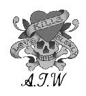 A.T.W LOVE KILLS SLOWLY