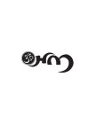OHM
