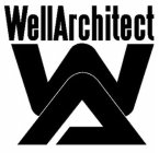 WELLARCHITECT WA