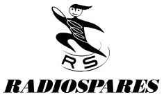 RS RADIOSPARES