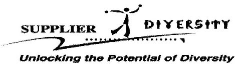 SUPPLIER DIVERSITY UNLOCKING THE POTENTIAL OF DIVERSITY