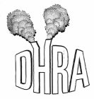 D H R A