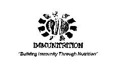 IMMUNITRITION 