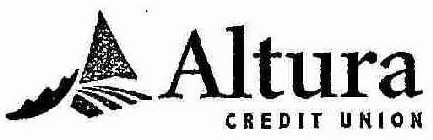 ALTURA CREDIT UNION