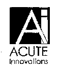 AI ACUTE INNOVATIONS