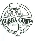 BUBBA GUMP SHRIMP CO. RESTAURANT & MARKET