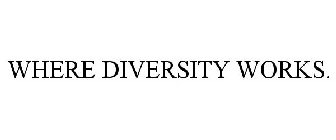 WHERE DIVERSITY WORKS.